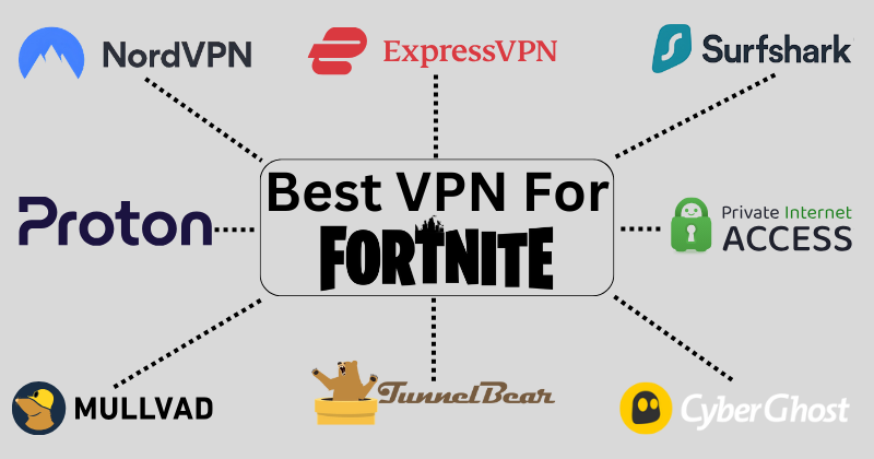 best vpn for fortnite