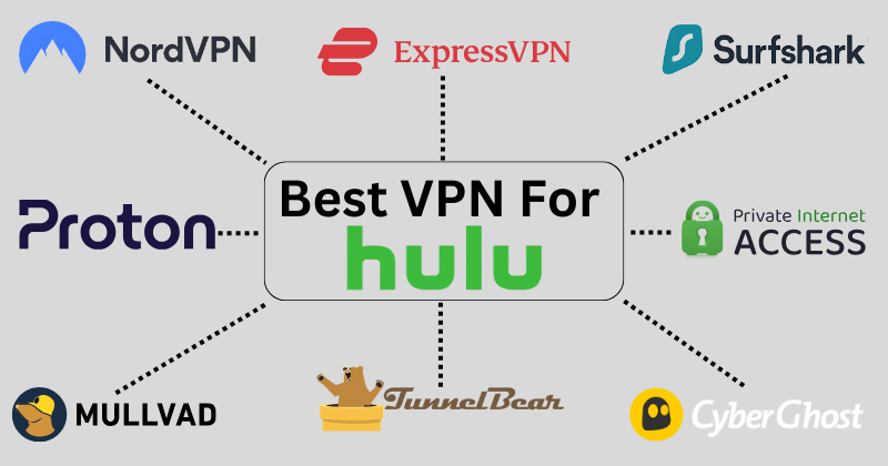 best vpn for hulu