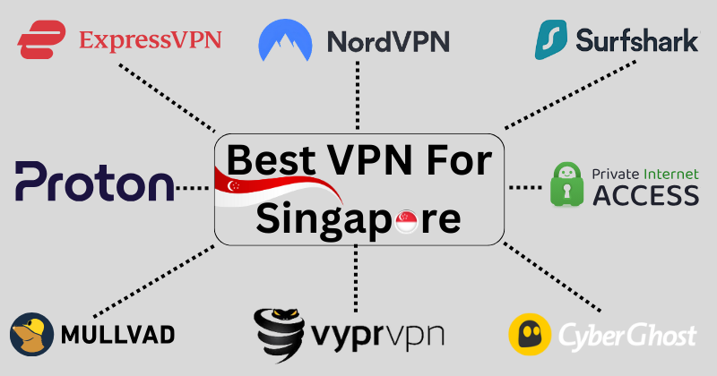 best vpn for singapore