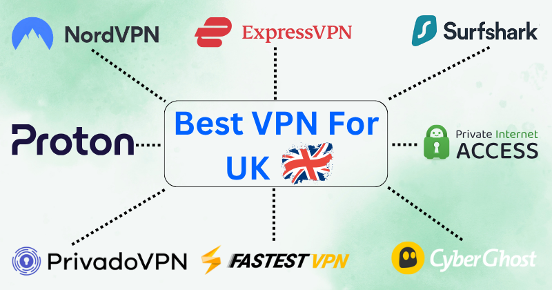 9 Best VPN for UK: Fast & Secure Connections in 2025? 4 best vpn for uk