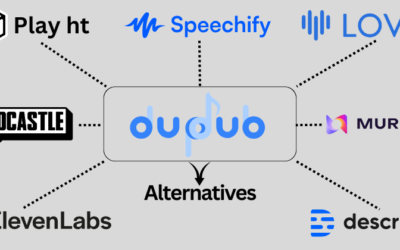 11 Best Dupdub Alternatives for Better Voiceovers in 2025