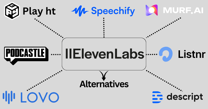 elevenlabs alternatives