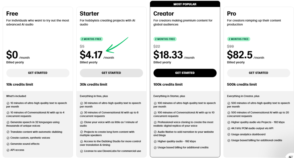 elevenlabs pricing