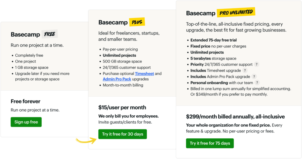 Basecamp Pricing 