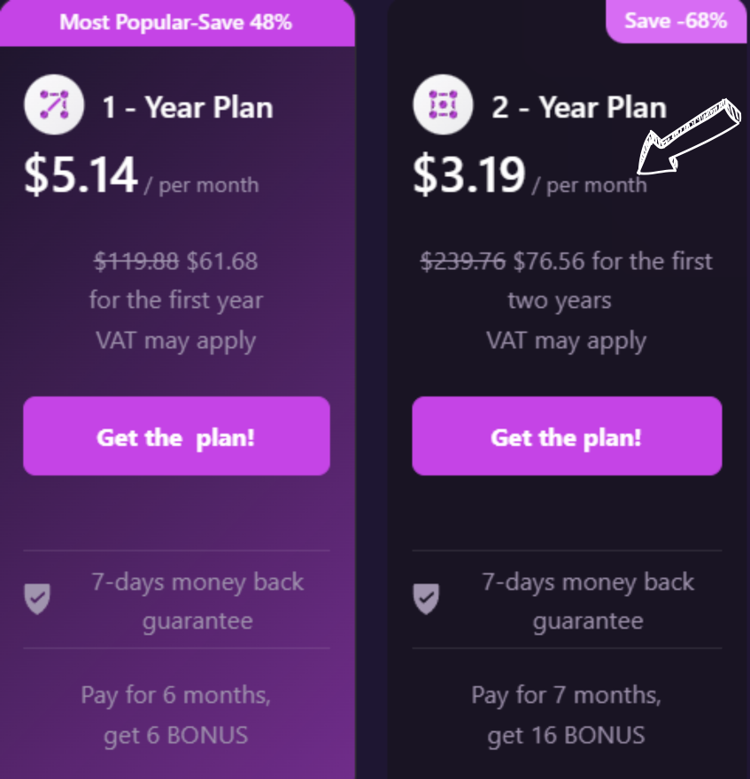 mysteriumvpn pricing