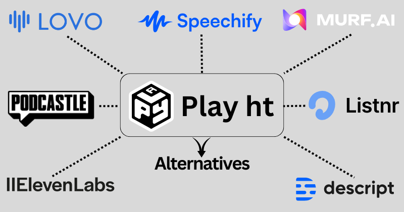 play ht alternatives