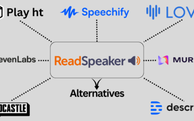 11 Best ReadSpeaker Alternatives: AI Voices Compared in 2025