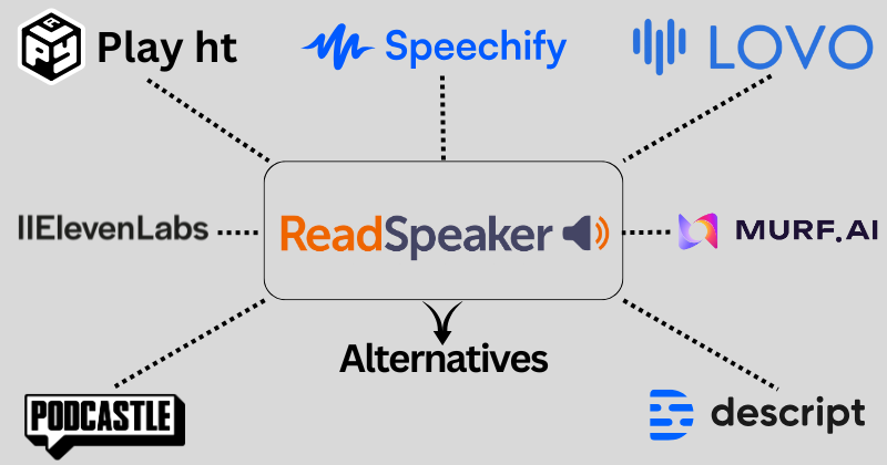 readspeaker alternatives