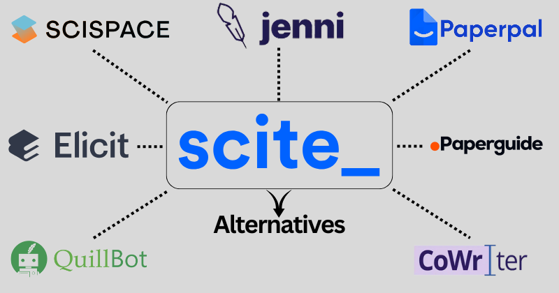 scite alternatives