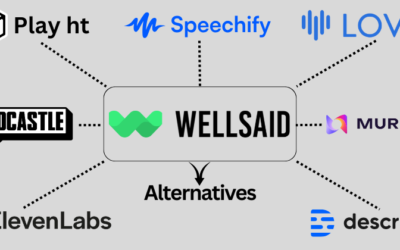 11 Best WellSaid Labs Alternatives: Voice AI Compared in 2025