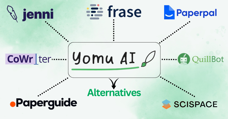 9 Best Yomu Alternatives: Top Picks in 2025 4 yomu ai alternaitves