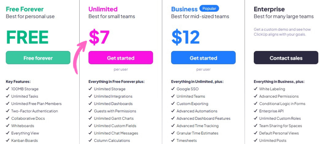 9 Best Keap Alternatives to Try Better CRM Options in 2025 31 Clickup Pricing