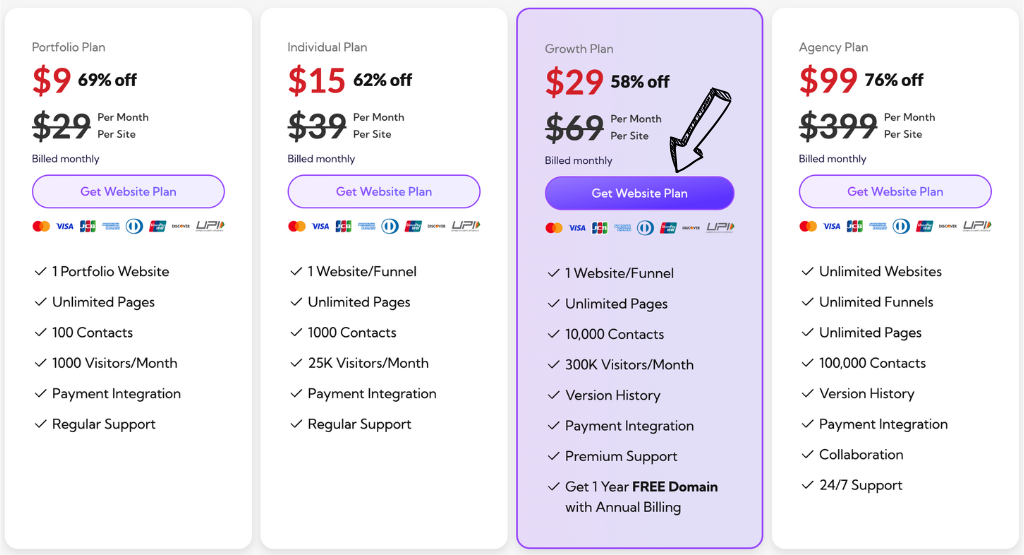 Codedesign pricing