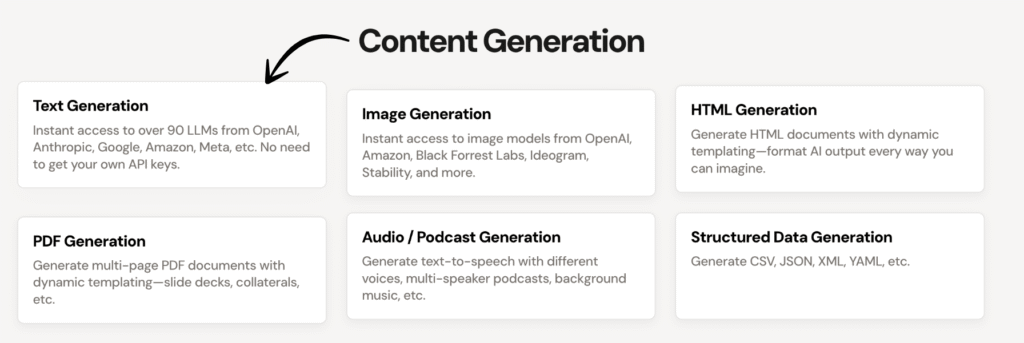 mindstudio Content Generation