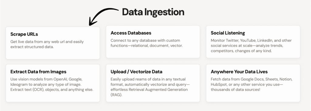 mindstudio Data Ingestion