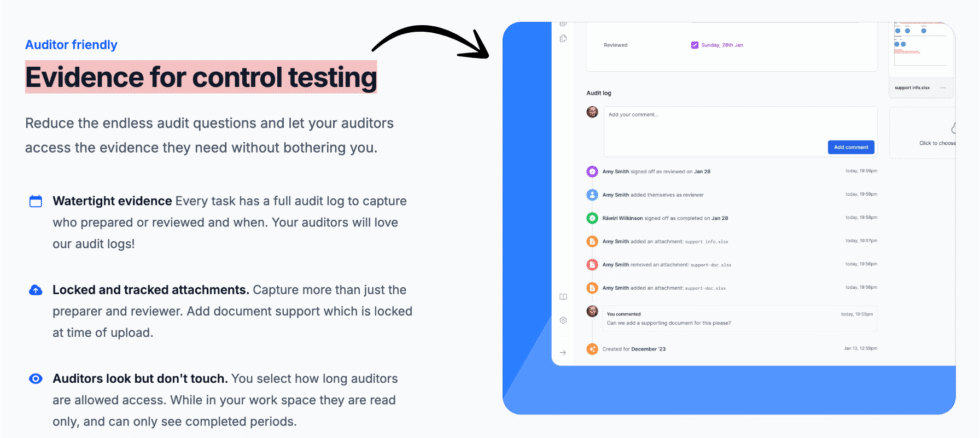 Evidence for Control Testing