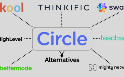 Top 9 Circle Alternatives: Best Community Platforms in 2025