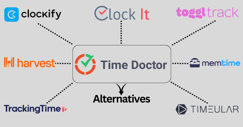 time doctor alternatives