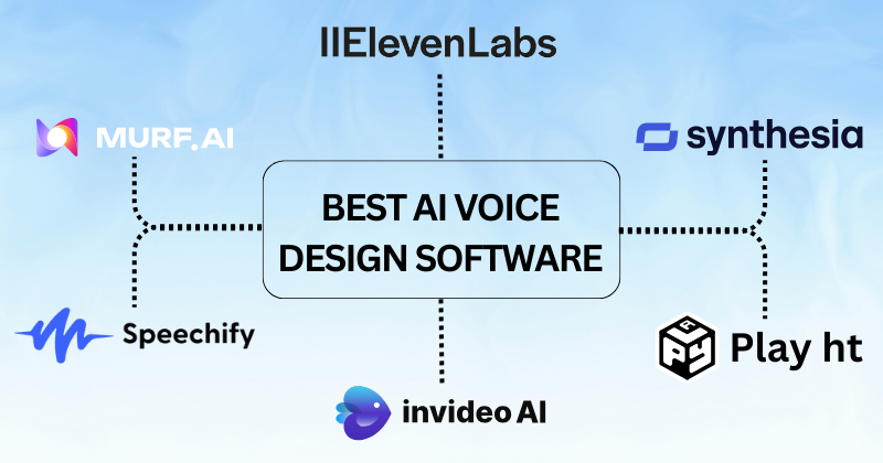 Best AI Dubbing Apps