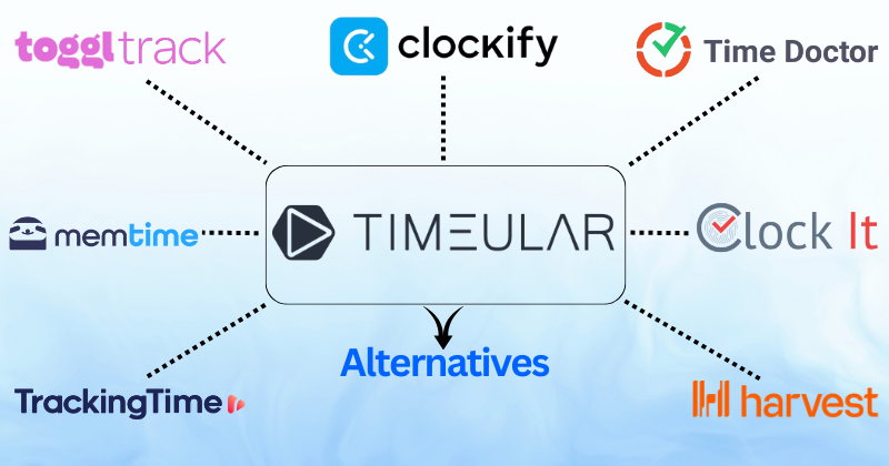7 Best Timeular Alternatives: Time Tracking Tools in 2025 4 timeular alternatives