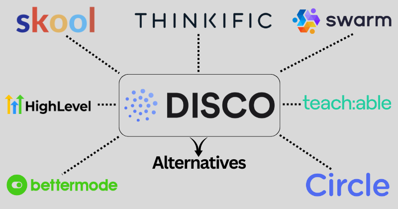 Disco alternatives