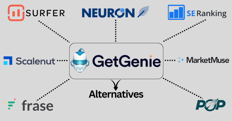 getgenie alternatives