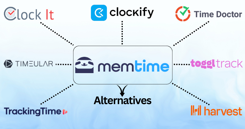 memtime alternatives