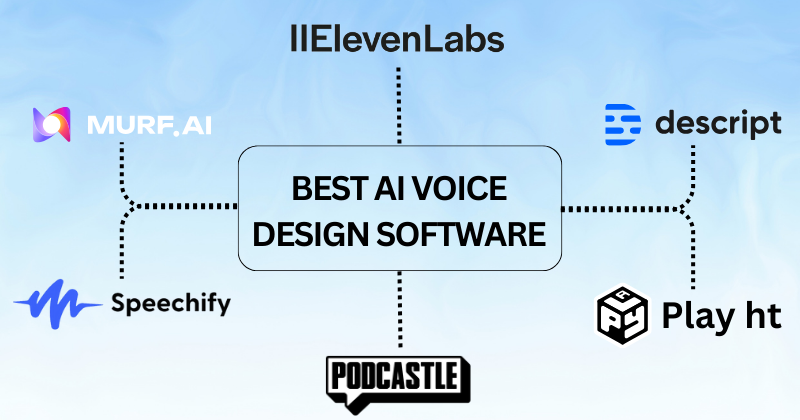 best AI voice design software