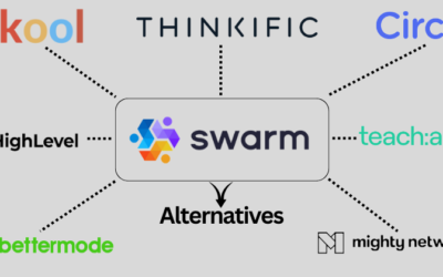 9 Best Swarm Alternatives: Top Community Platforms for 2025