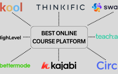 9 Best Online Course Platforms: Find the Perfect One in 2025