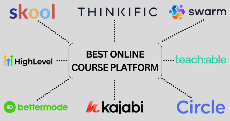 Best Online Course Platform