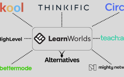 9 Best LearnWorlds Alternatives for Course Creators in 2025?