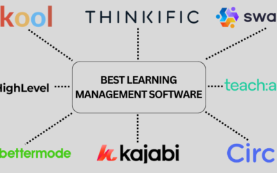 9 Best Learning Management Software (LMS) for 2025