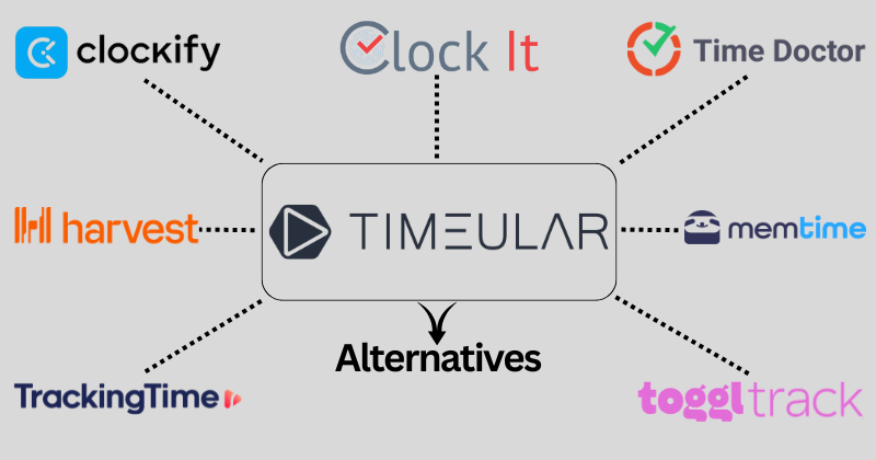 7 best Timeular alternatives