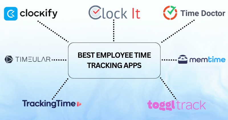 Best Employee Time Tracking Apps