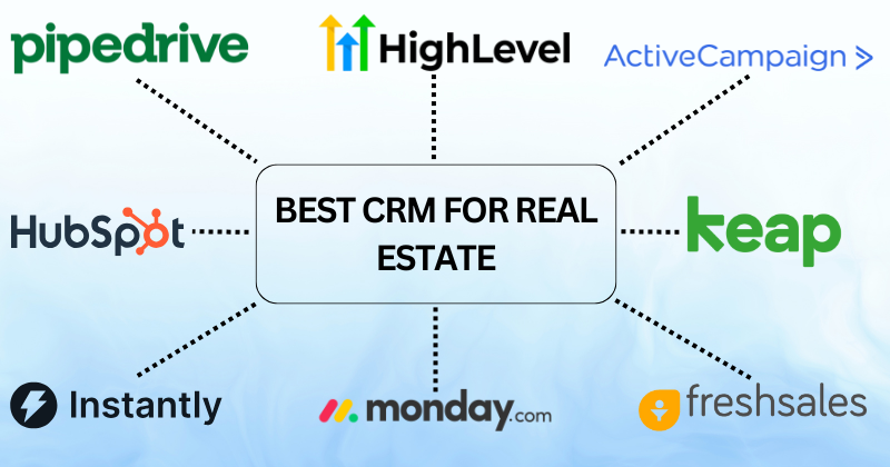 best crm for real estate