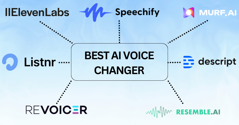 Best ai voice changer