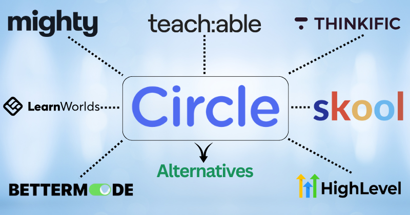 7 Best Circle Alternatives: Best Community Platforms in 2025 4 circle alternatives