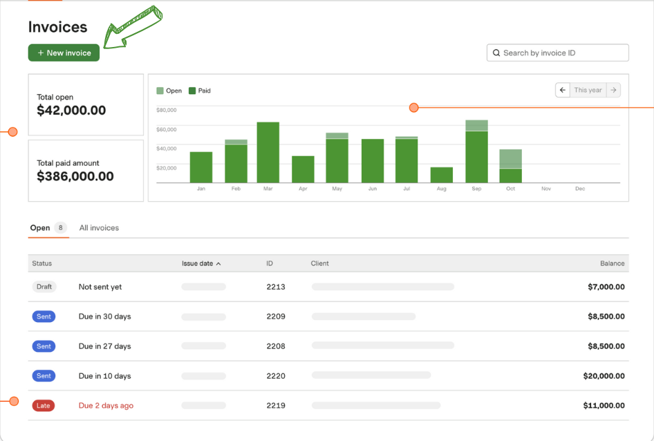 Harvest invoice tracker