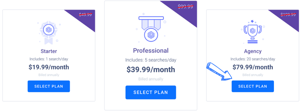 Leadswift pricing