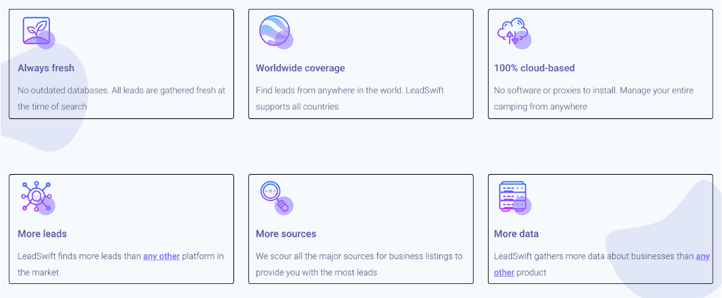 Leadswift top benefits