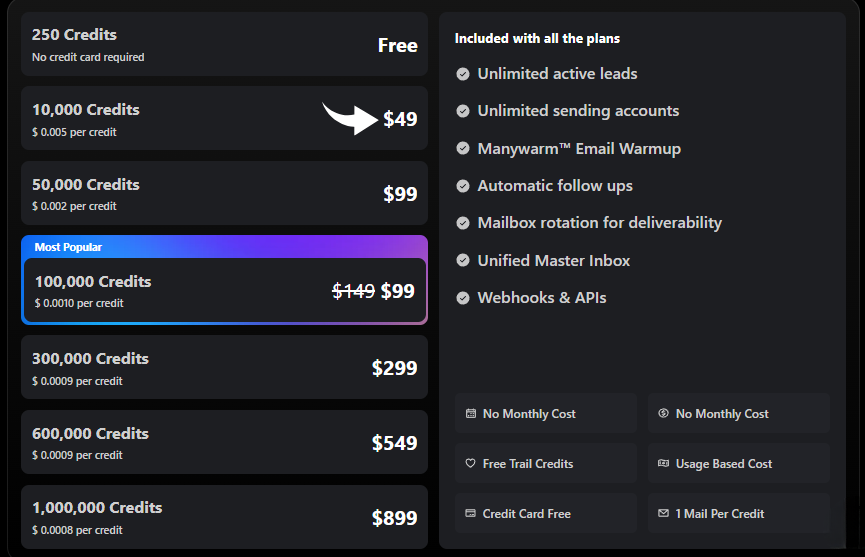 Manyreach Pricing