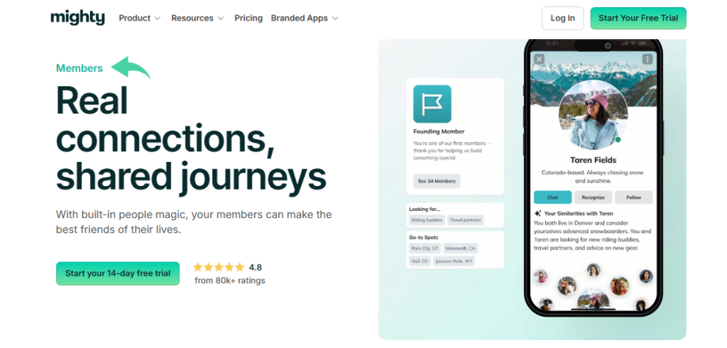 Mighty Networks Review: Community and Course Maker in 2025? 12 Mighty Networks Member Profiles and Discovery