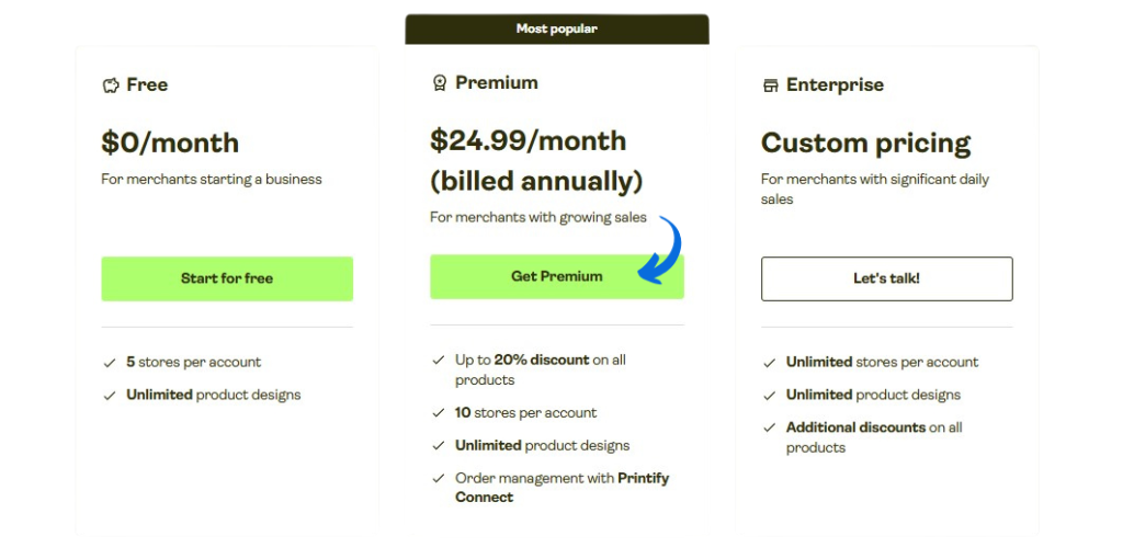 Printify Pricing