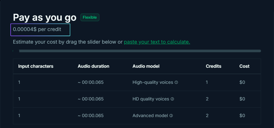 TTSopenai pricing