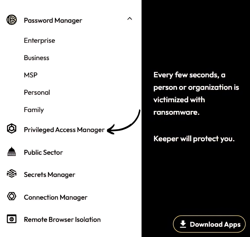 Keeper security Top benefits