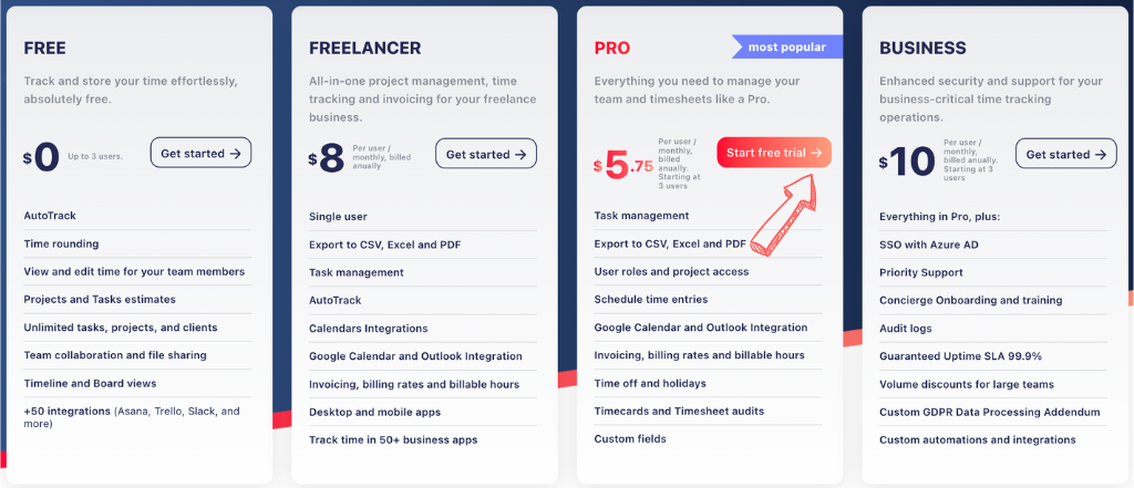 Tracking Time pricing