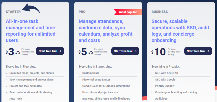TrackingTime Pricing