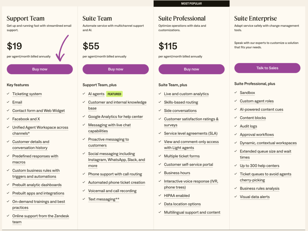zendesk pricing