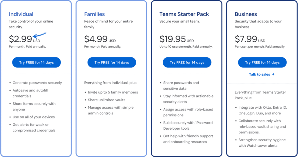 1Password Pricing